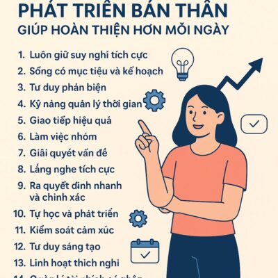 Phát triển bản thân