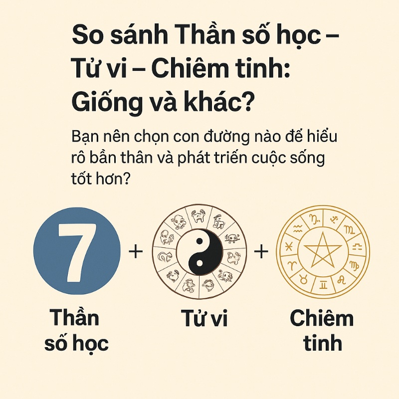 Thần Số Học - Tử Vi - Chiêm Tinh